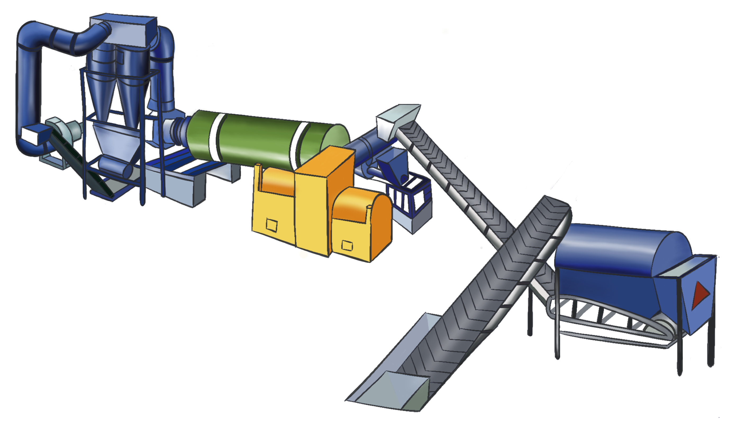 Pellet mill production line