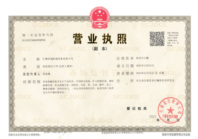 Certificates1